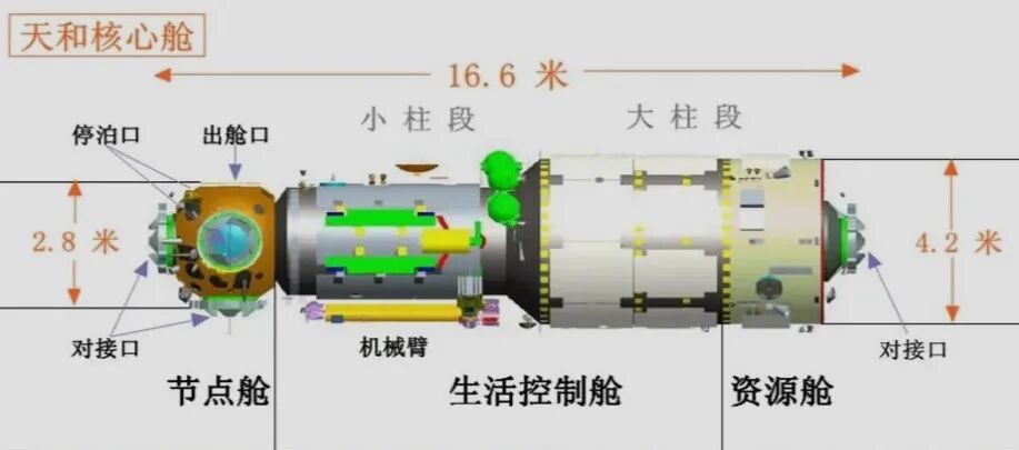 宇航员