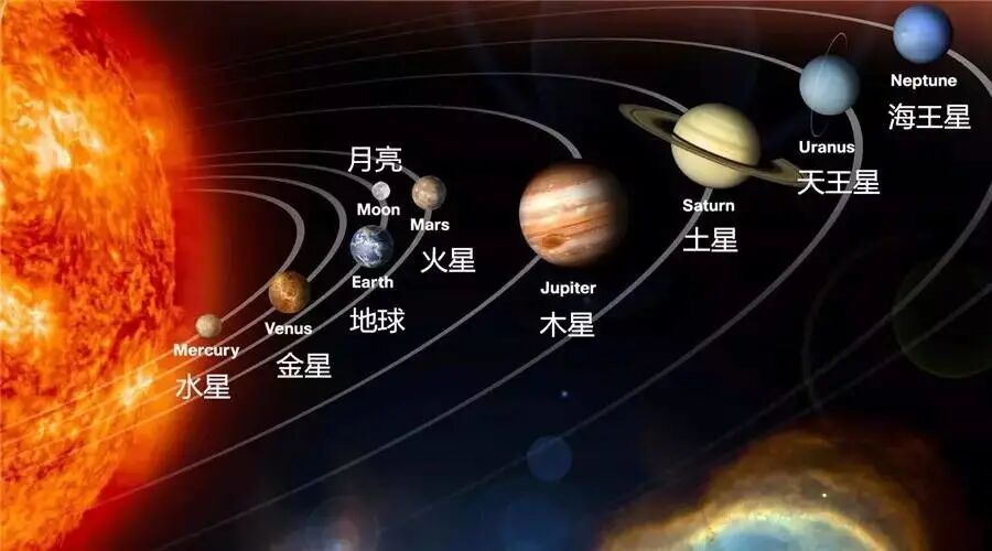 火箭